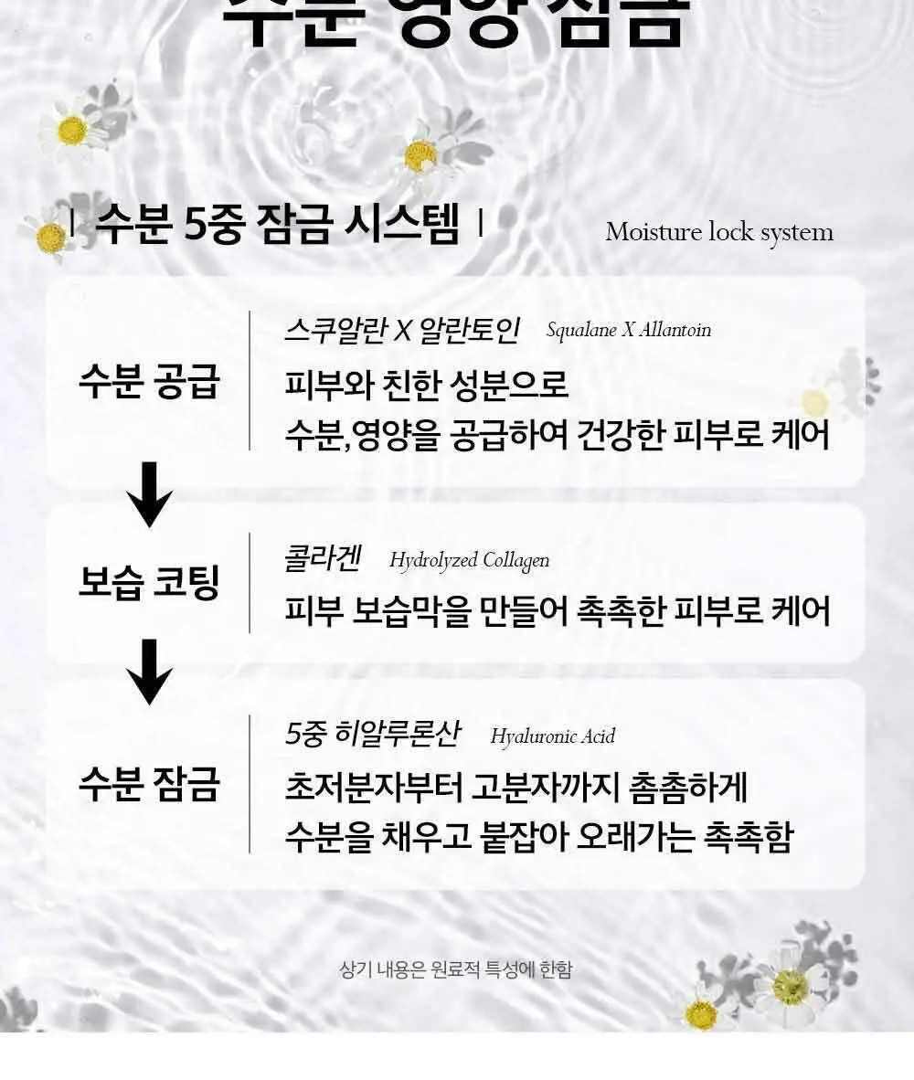 피부미 센텔루션 시카 크림 3X 100ml [건성] 상세페이지 28